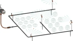 Bewatering moestuin/​bloembed Set