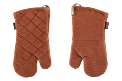 Ovenwant velmar (rechts en links)